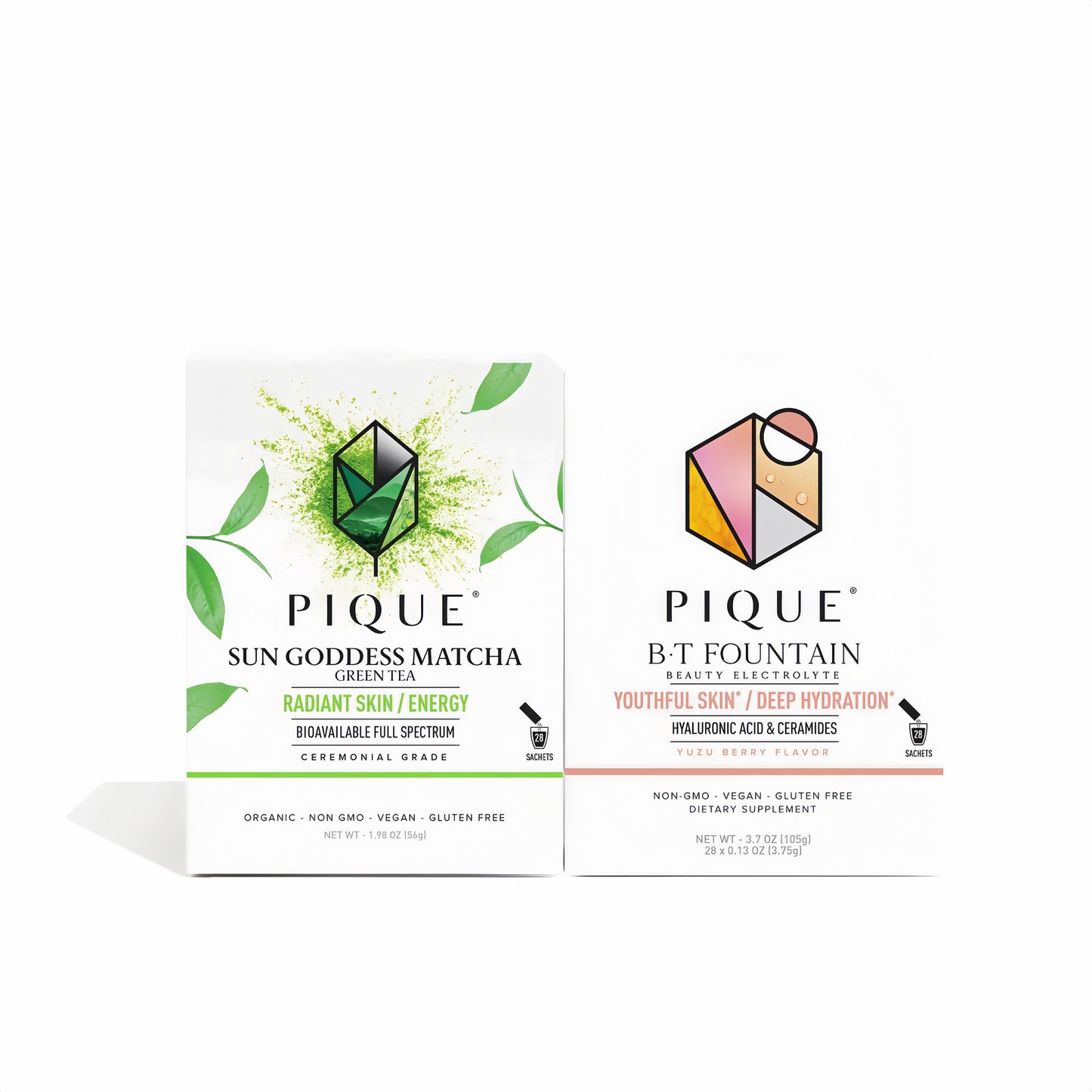 Radiant Skin Duo Protocol